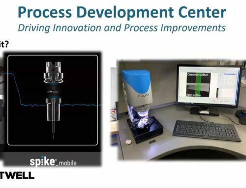 Process Development Center – Driving Innovation & Process Improvements